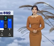 [날씨] 대구·경북 내일도 추워요…아침 영하 3도·일부 지역 비 또는 눈