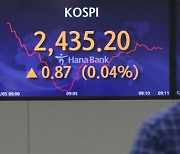 Stocks mixed at the open, won strengthens against dollar