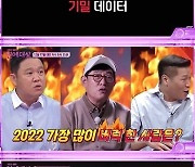 “이경규·김구라·서장훈 극대노 3대장 중 버럭 제왕 누구?”(2022 SBS 연예대상)