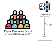 국내 연구진, 한국인 맞춤형 ‘당뇨 발병 예측 모델’ 개발