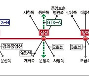 양주 덕정~수원 GTX-C노선 2028년 개통 ‘빨간불’…정부-컨소시엄 협상 지연