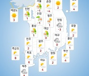 [날씨] 내일(7일) '대설' 중부지방 눈·비…낮부터 추위 풀려