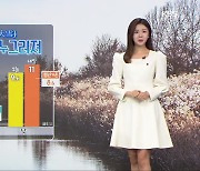 [날씨] 광주·전남 내일 절기 대설·추위 누그러져…내일 오전 공기 탁해