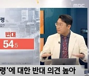 권성동 "MBC, 비전문기관 설문조사로 시청자 기만"