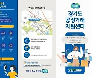 경기도, 가맹사업거래 분쟁조정 성립률 98% 달성