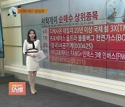 [서학개미 뭐샀나] 中 전기차 강자 비야디 인기…11월 판매량 '역대 최다'