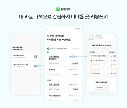 네이버, MY플레이스와 ‘네이버페이 내 자산’ 서비스 연동… 카드 결제 내역으로 편리하게 리뷰 작성