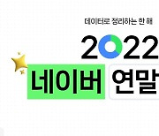 '우영우·토익·마라탕'…네이버 올해 최다 검색 키워드