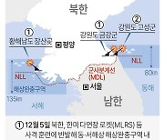 [그래픽] 북한 이틀째 해상완충구역 내 포 사격