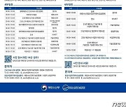 해양수산 R&D·창업·사업화까지…15일 광주서 지원사업 설명회