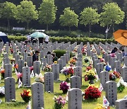 공설묘지 ‘무연고’ 국가유공자 45위 국립묘지 이장