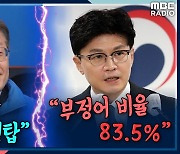 [뉴스하이킥] "尹 지지율, 1~2주내에 40% 돌파할 가능성 높아"