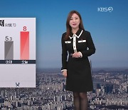 [아침뉴스타임 날씨] 추위 누그러져…동쪽 지역 건조특보