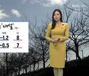 [날씨] 절기 ‘대설’, 강원 어제보다 기온↑…영서, 오전까지 눈·비