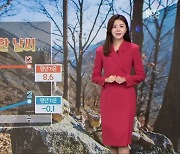 [날씨] 광주·전남 당분간 예년 이맘때보다 온화…한낮 12도 안팎