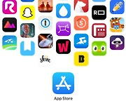 Apple budges on App Store pricing after fielding complaints