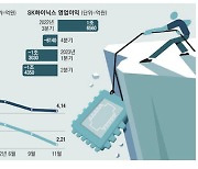 반도체株 혹독한 겨울 …"7만닉스도 바닥 아니다"