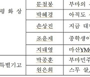 '부마민주항쟁 체험 수기 공모' 수상자 가려져