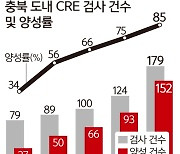 고령층 ‘슈퍼박테리아’ 주의보