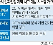 서울시, 길걷다 낭패 없게… CCTV+AI로 인파 몰리면 실시간 경고