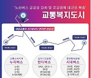 성남형 버스 준공영제 19개 노선 추가…30개 노선으로 확대