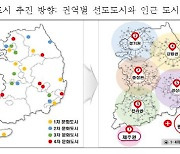 尹정부 ‘문화도시’ 조성 추진…“문화로 지역균형발전”