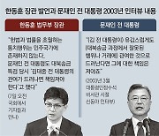 檢 “서해 피살, 文 관여 정황 포착땐 조사” 가능성 열어놔