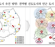 ‘대한민국 문화도시’ 조성 추진…“문화로 지역균형발전”
