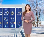 [날씨] 밤부터 미세먼지 유입‥내일 중부·호남 빗방울·눈 날림