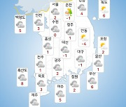 [날씨] 내일(9일) 전국 곳곳서 눈·비…낮 최고 7~14도