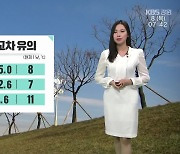 [날씨] 강원 큰 일교차 유의…영동 건조특보 ‘산불 조심’