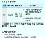 [알림] 종교부문 채용연계형 인턴기자 뽑습니다