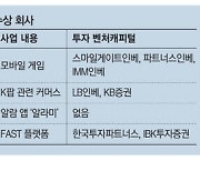 게임·K팝 스타트업 '수출의 탑' 대거 수상