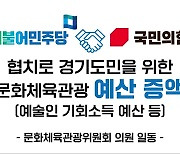 경기도의회 문화체육관광위, 김동연 지사에게 예산 증액 촉구