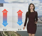 [날씨] 큰 일교차 주의…내일 국외 스모그 유입, 먼지↑