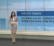 美 주요 국채금리 크게 하락…안전자산인 국채에 대한 수요 ↑