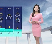 [날씨] 동해안 중심 건조특보…당분간 맑은 날씨 이어져