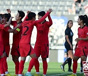 한국 여자축구, FIFA 랭킹 15위로 2022년 마무리