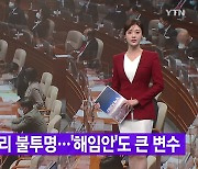 [YTN 실시간뉴스] 예산안 처리 불투명...'해임안'도 큰 변수
