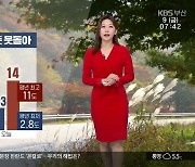 [날씨] 부산 종일 평년 기온 웃돌아…낮 최고 14도