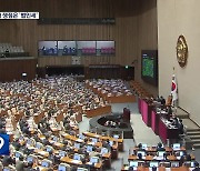 정기국회 내 예산안 끝내 불발…‘이상민 해임안’은?