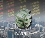 Korean companies cut year-end dividend payouts as many shift to quarterly