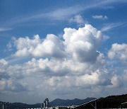 [내일날씨] 전국에 구름…낮 최고 5∼14도