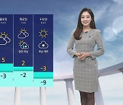 [날씨] 초겨울 치고 온화…서쪽 중심 미세먼지 '나쁨'