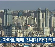 울산 주간 아파트 매매·전세가 하락 폭 확대