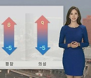[날씨] 내일도 큰 일교차 유의…동해안 비 또는 눈