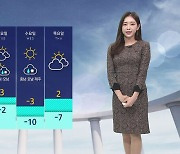 [날씨] 전국 대부분 초미세먼지 '나쁨'…동해안 화재 유의