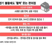 '포켓몬빵·원소주'로 MZ 유혹…불황도 뚫는 편의점 저력