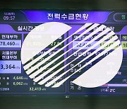 돈줄 막힌 한국전력… '한전법 개정안' 부결에 초비상