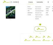 ‘초록빛 ESG’ 입은 SK이노베이션 홈페이지